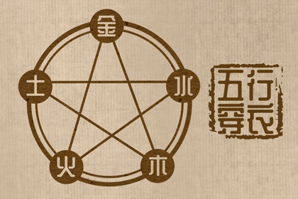 易经五行八卦,周易算名,测八字命运